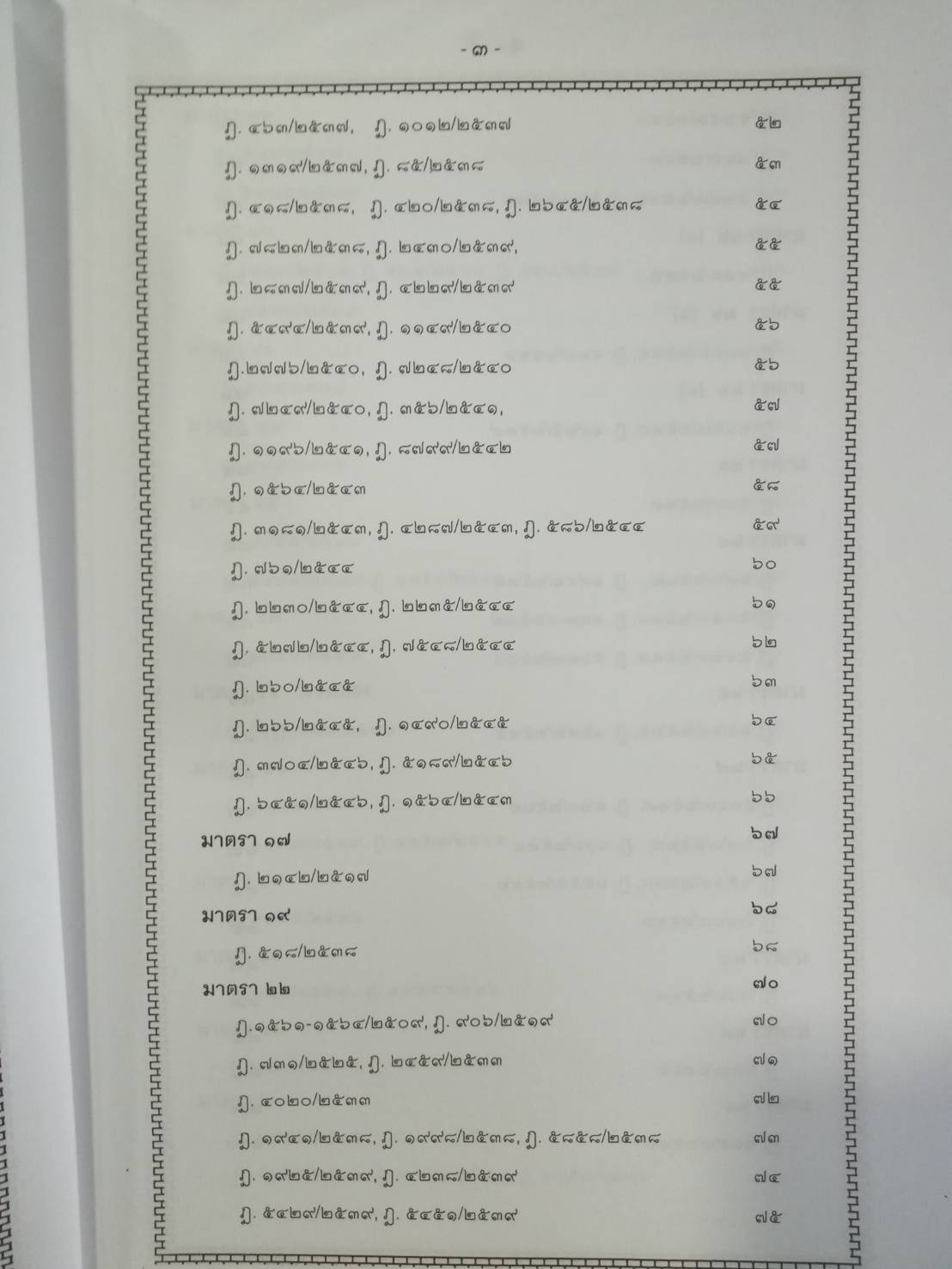 ฎีกาล้มละลาย พ.ศ.2469 ถึงปัจจุบัน
