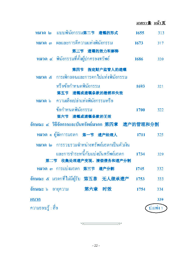 (e book) ประมวลกฎหมายแพ่งและพาณิชย์ ไทย-จีน ปรับปรุงใหม่