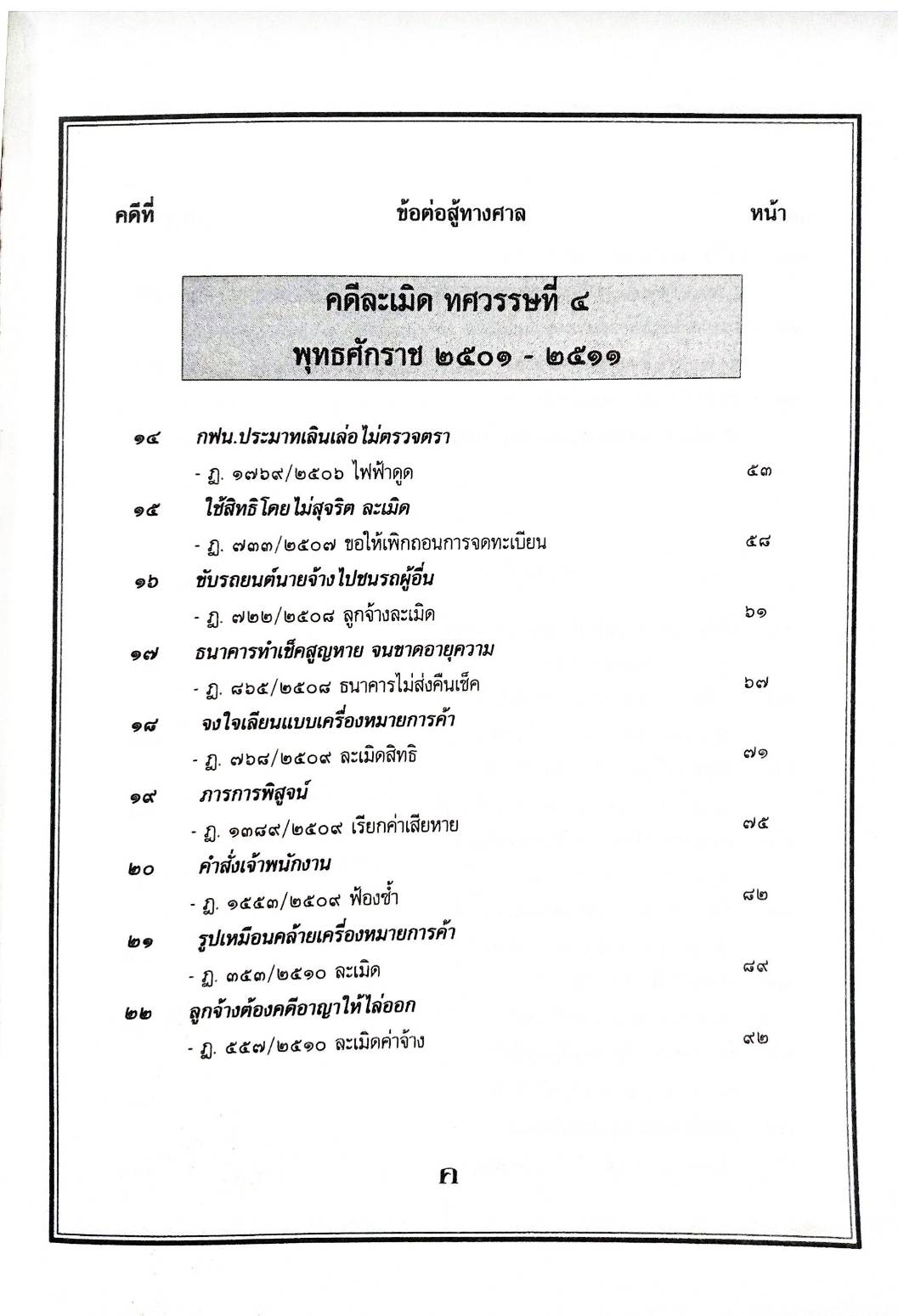 108 คดีละเมิด สิทธิบุคคล อาคาร บ้าน ฯลฯ (หนังสือเก่า มือ1)