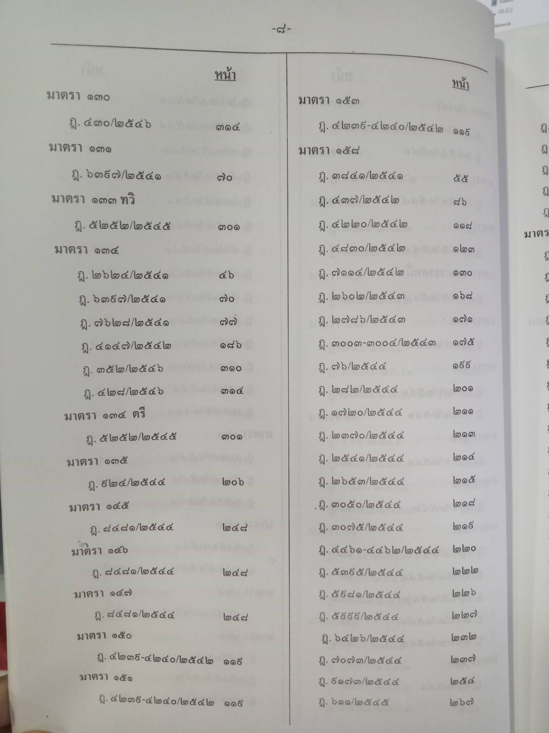 ฎีกาใหม่ ป.วิ.อาญา พ.ศ.2541-2546 (5H 01)