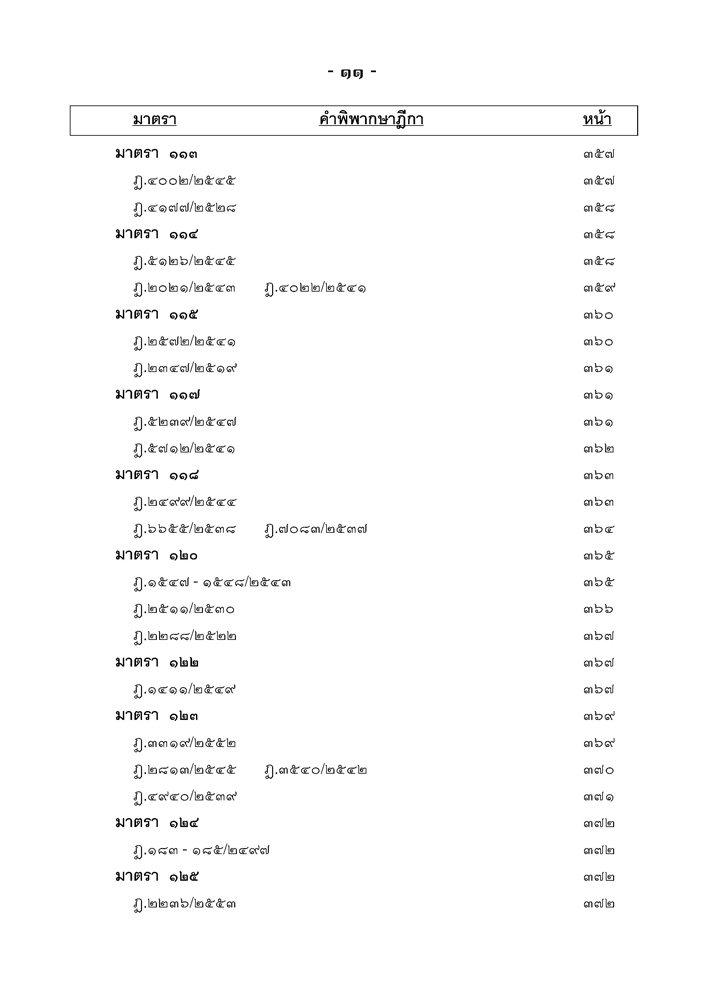 คำอธิบายประมวลกฎหมายวิธีพิจารณาความแพ่ง ประกอบคำพิพากษาฎีกา ภาค 1 บททั่วไป (เล่ม2)