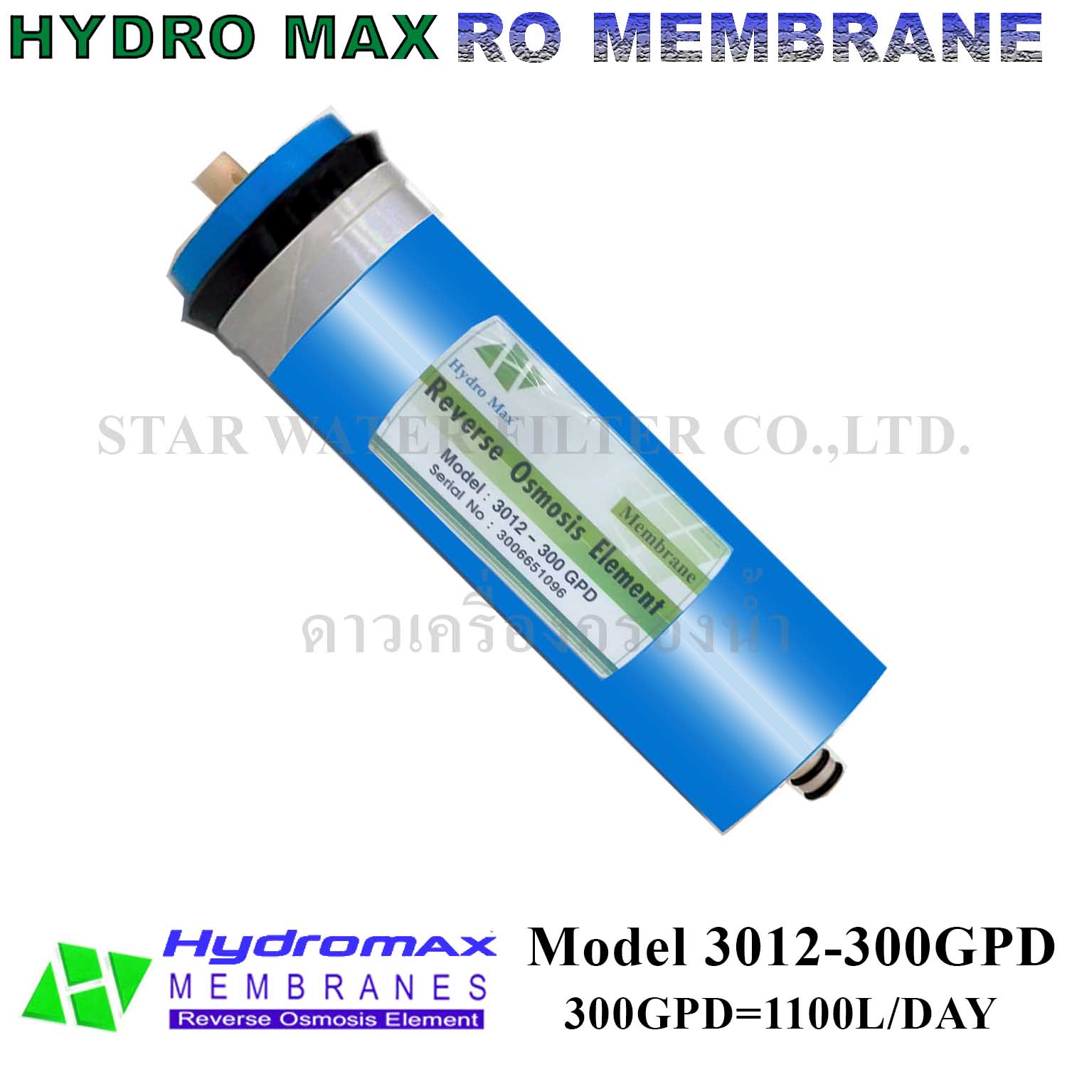 ไส้กรองน้ำ RO Membrane 3012-300 GPD Hydromax