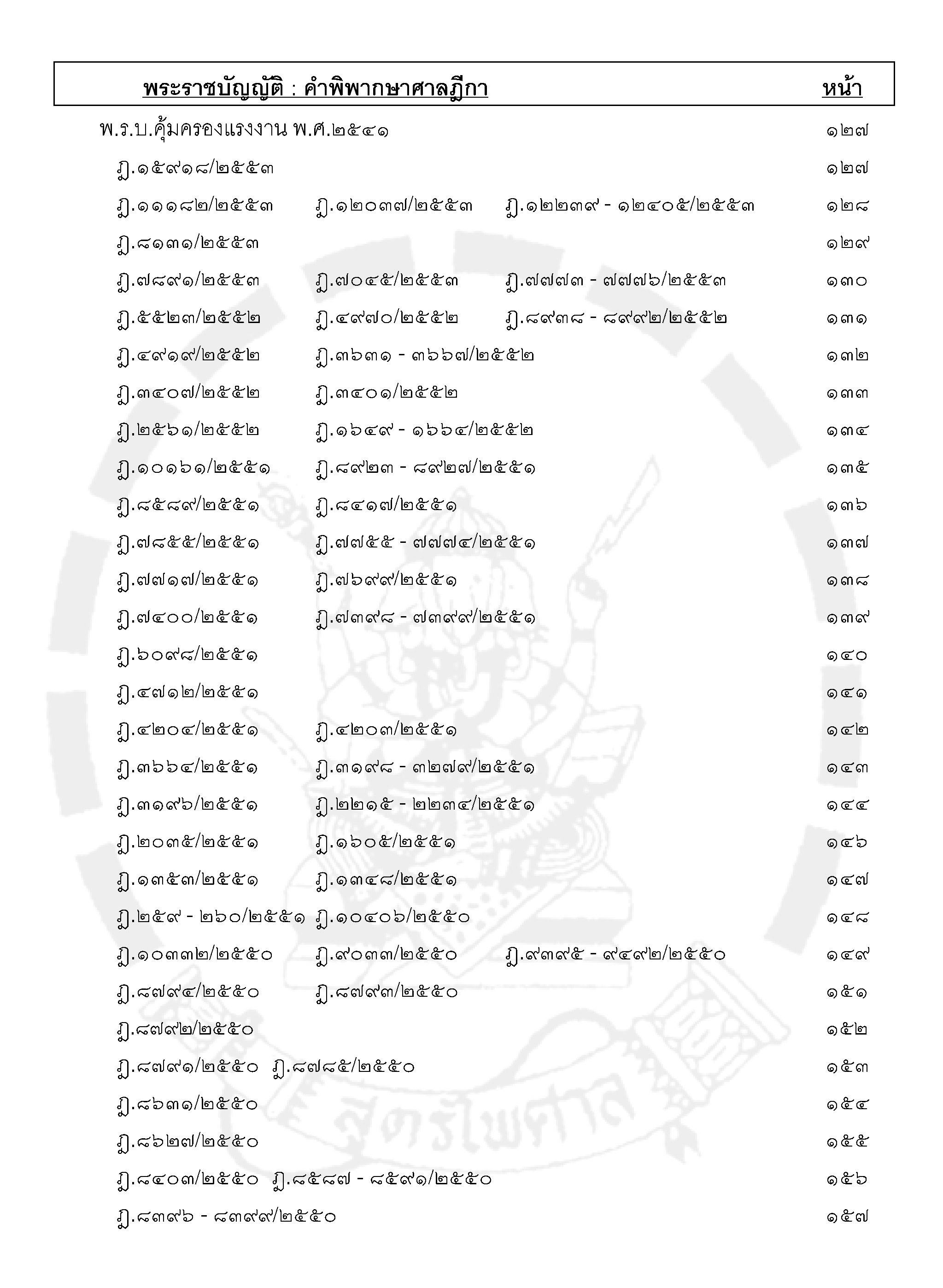 ฎีกาใหม่ พ.ร.บ.ต่างๆ เรียงมาตรา พ.ศ.๒๕๔๘ - ๒๕๕๕ (5K 02)