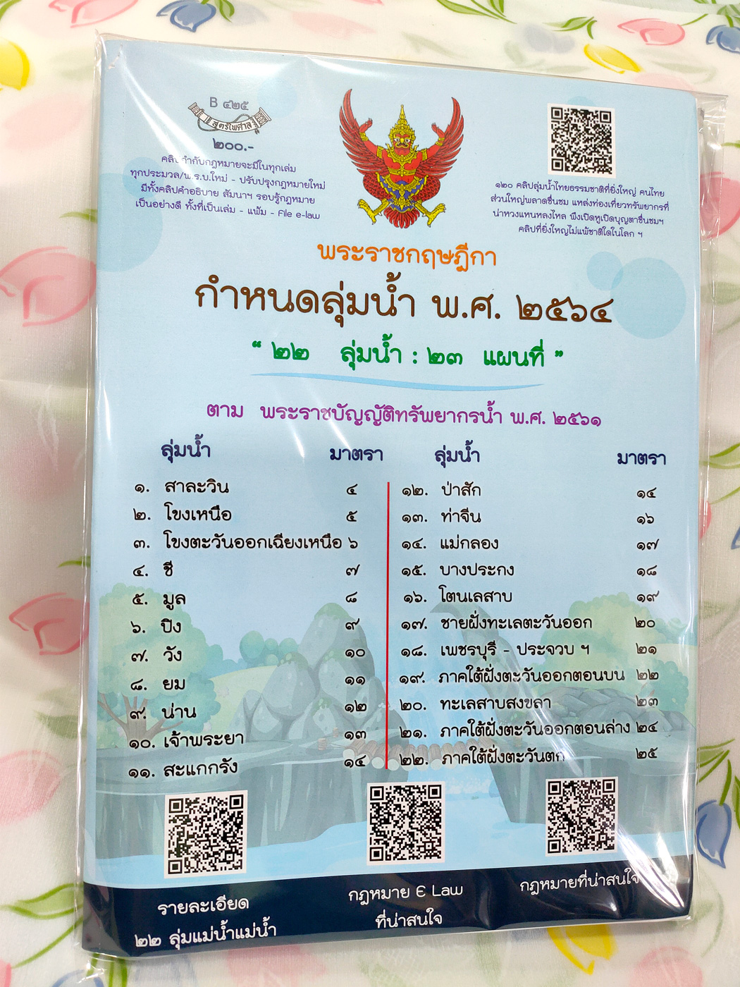 กำหนดลุ่มน้ำ ทั่วไทย ปี 2564 (ใหม่สุด) พร้อมแผนผังลุ่มน้ำ ขนาดมาตรฐาน 23 แผ่น
