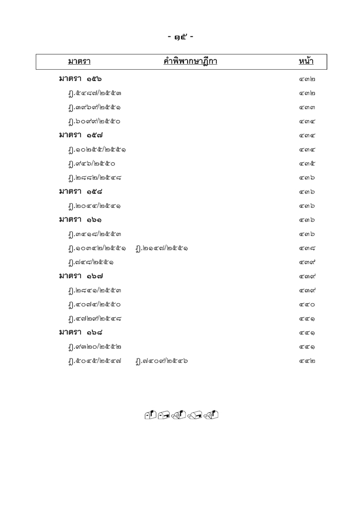 คำอธิบายประมวลกฎหมายวิธีพิจารณาความแพ่ง ประกอบคำพิพากษาฎีกา ภาค 1 บททั่วไป (เล่ม2)