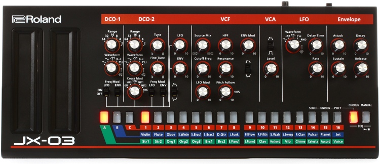 Roland Boutique Series JX-03 Limited-edition Module