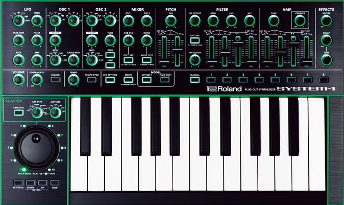 Roland System-1 Plug-out Synthesizer