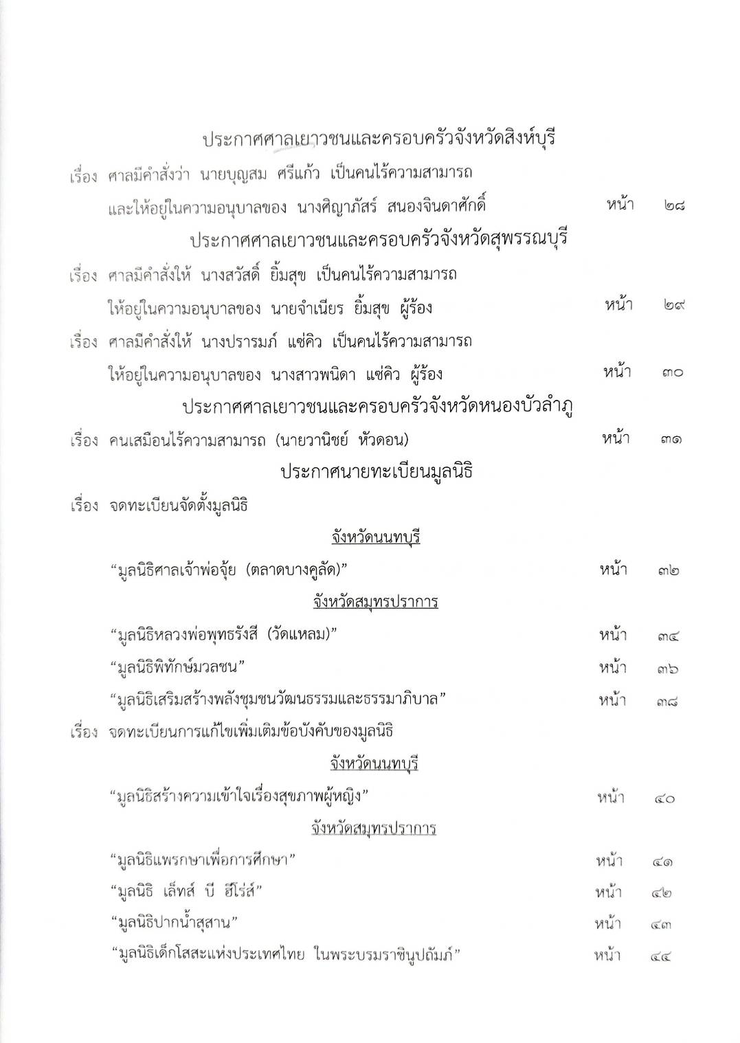 กฎหมายใหม่ ตอนที่ 142/66 รวมประกาศ ฯ