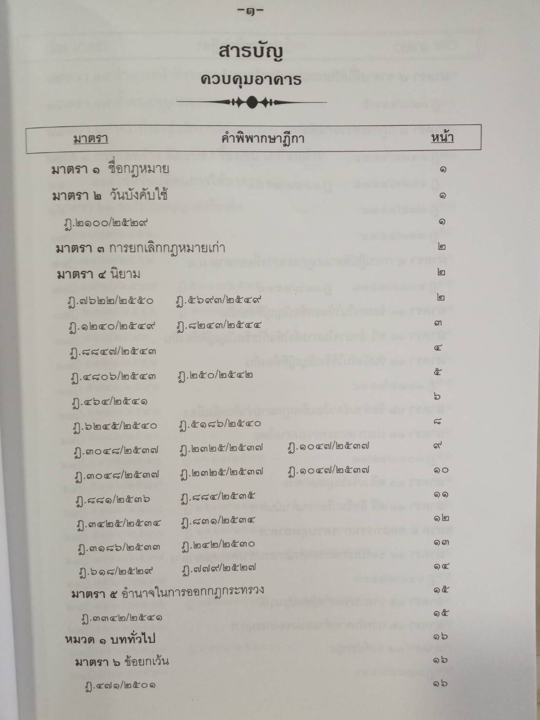 ฎีกาควบคุมอาคาร พ.ศ.๒๕๕๒ ถึงปัจจุบัน