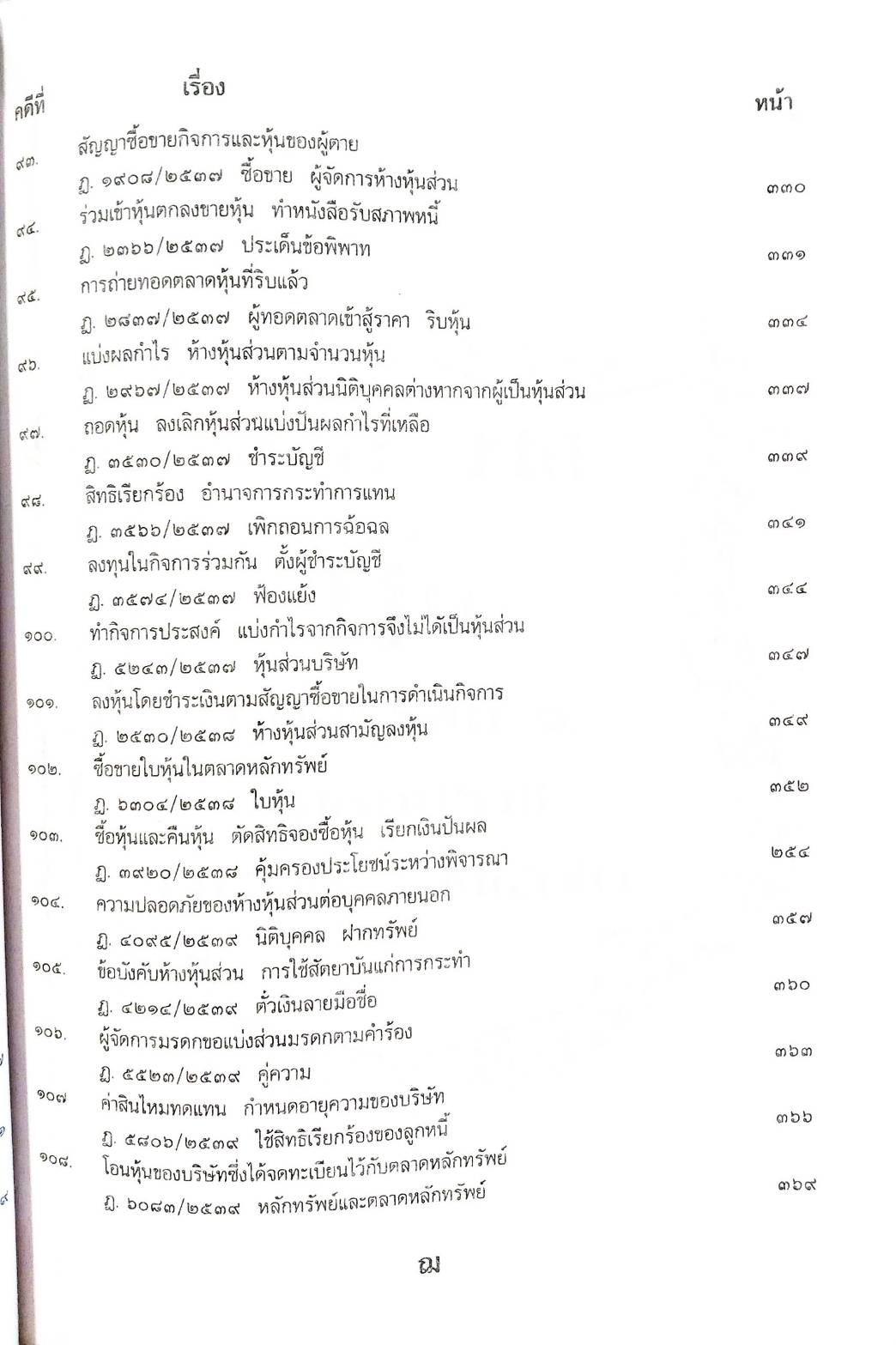 108 คดีหุ้น : ซื้อหุ้น เล่นหุ้น โกงหุ้น ฯลฯ (หนังสือเก่า มือ1)