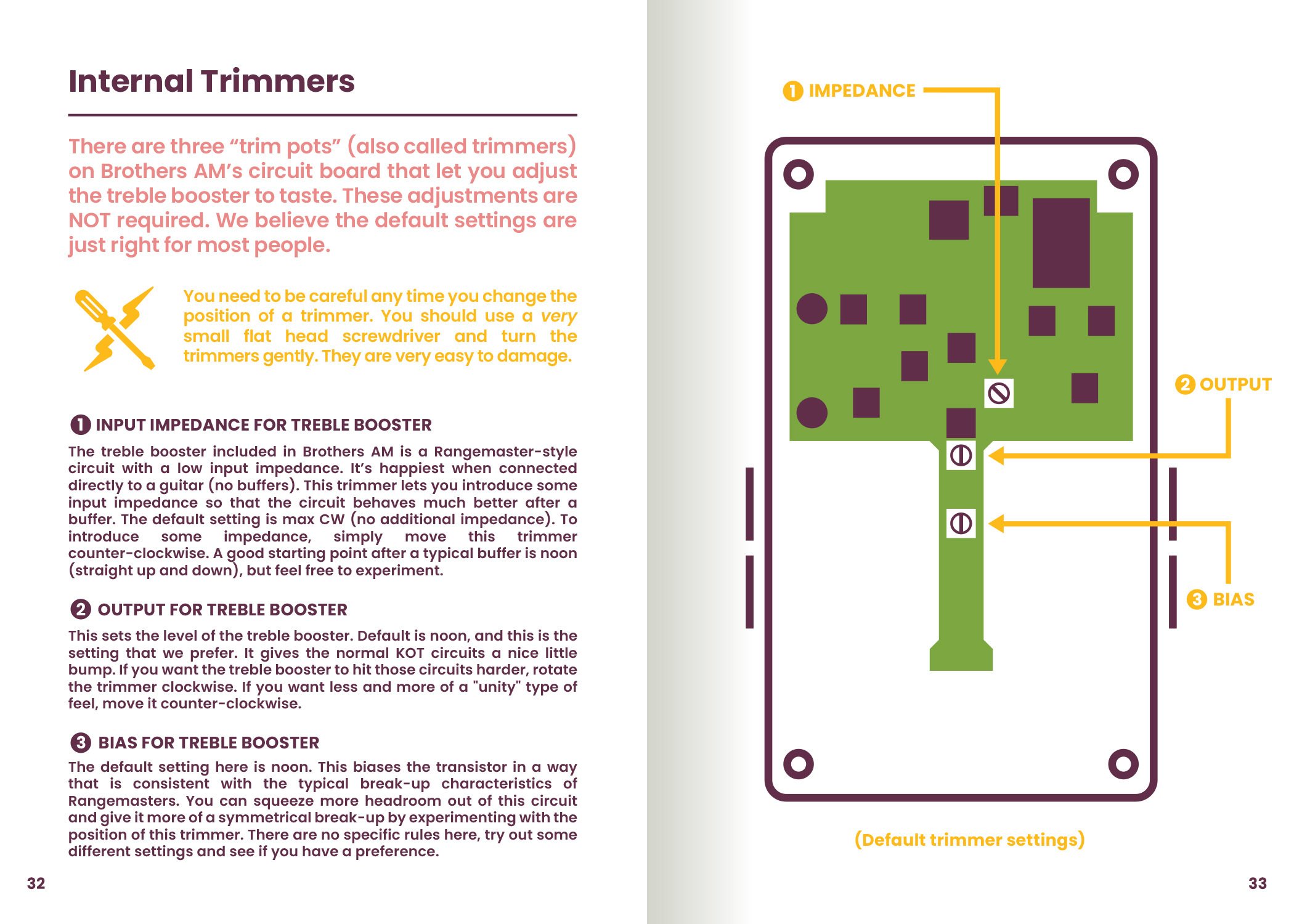 Chase Bliss Brothers AM Twins of Tone