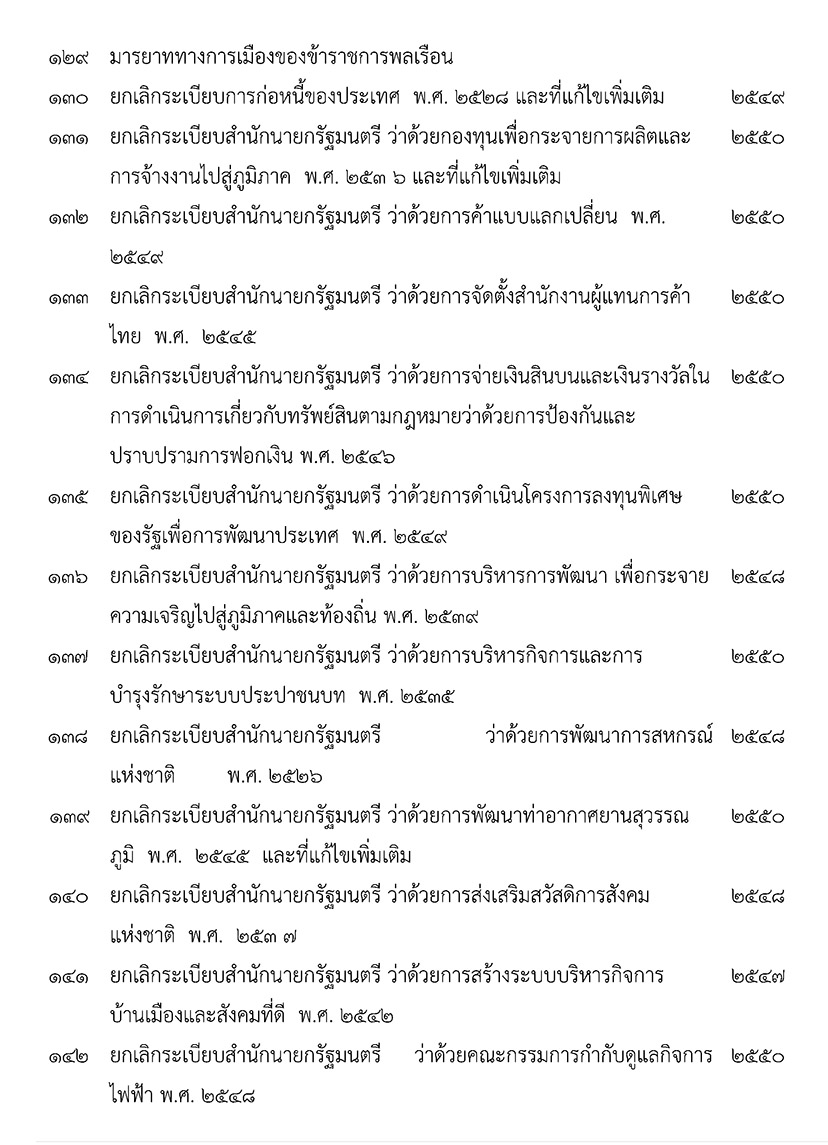 ประมวลระเบียบสำนักนายกรัฐมนตรี ฉบับใช้งาน + CD