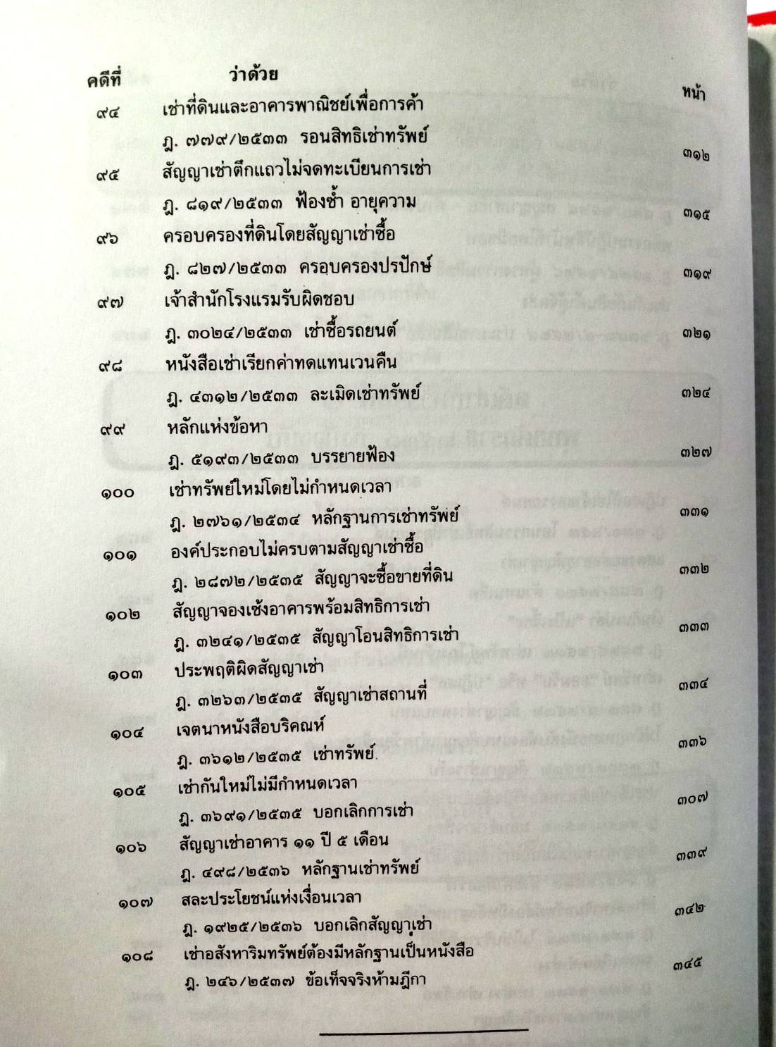 108 คดีเช่า จากคดีจริง เช่น เช่าที่ เช่าสวน เช่าอาคาร เช่าห้อง (หนังสือเก่า มือ1)