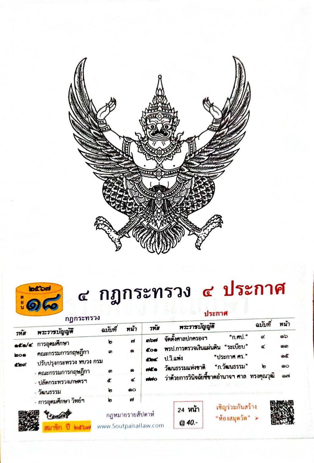 กฎหมายใหม่ปี 2567 ตอนที่ 18 4 กฎกระทรวง 4 ประกาศ
