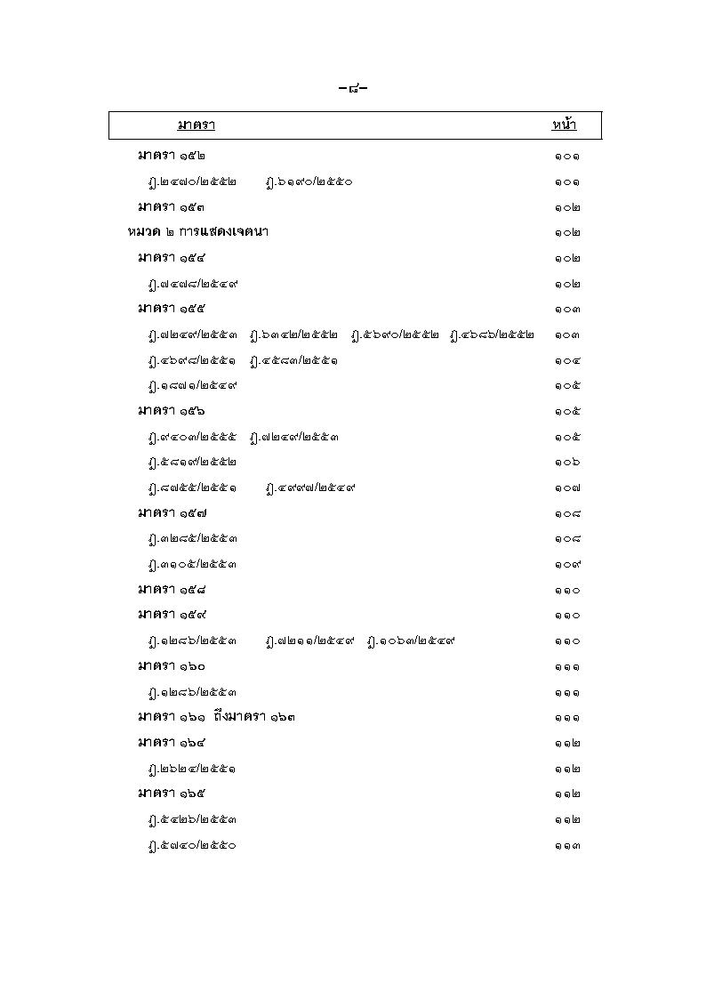 (e book) ฎีกา ป.แพ่ง เรียงมาตรา พ.ศ.๒๕๔๘ - ๒๕๕๕