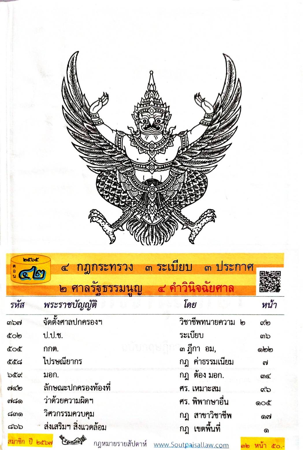 กฎหมายใหม่ปี 2565 ตอนที่ 42 4 กฎกระทรวง 3 ระเบียบ 3 ประกาศ 2 ศาลรัฐธรรมนูญ 4 คำวินิจฉัยศาล