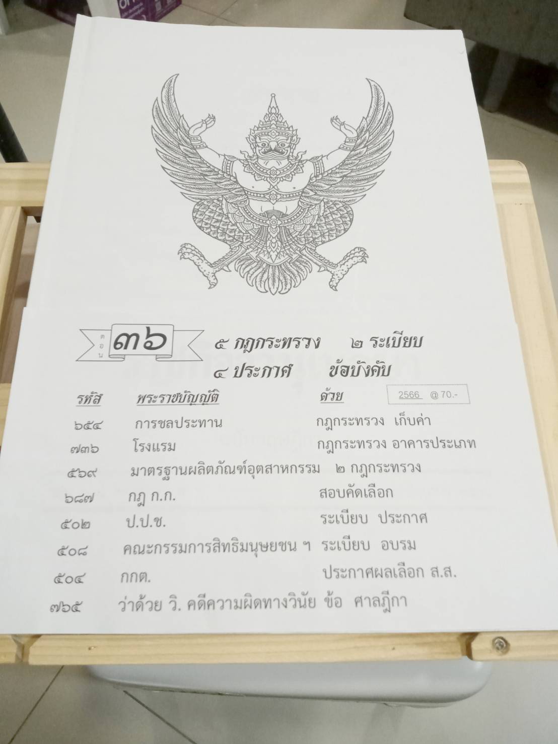 กฎหมายใหม่ปี 2566 ตอนที่ 36 กฎกระทรวง ระเบียบ ประกาศ ข้อบังคับ