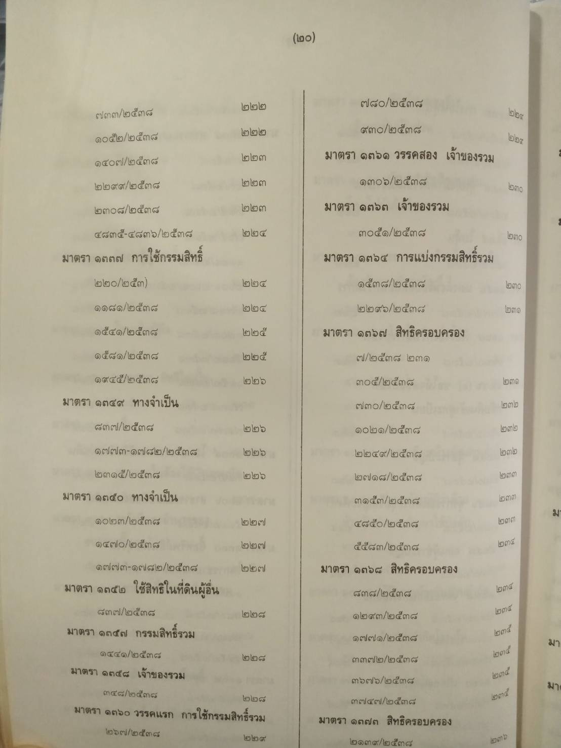 คำพิพากษาศาลฎีกา พุทธศักราช 2538