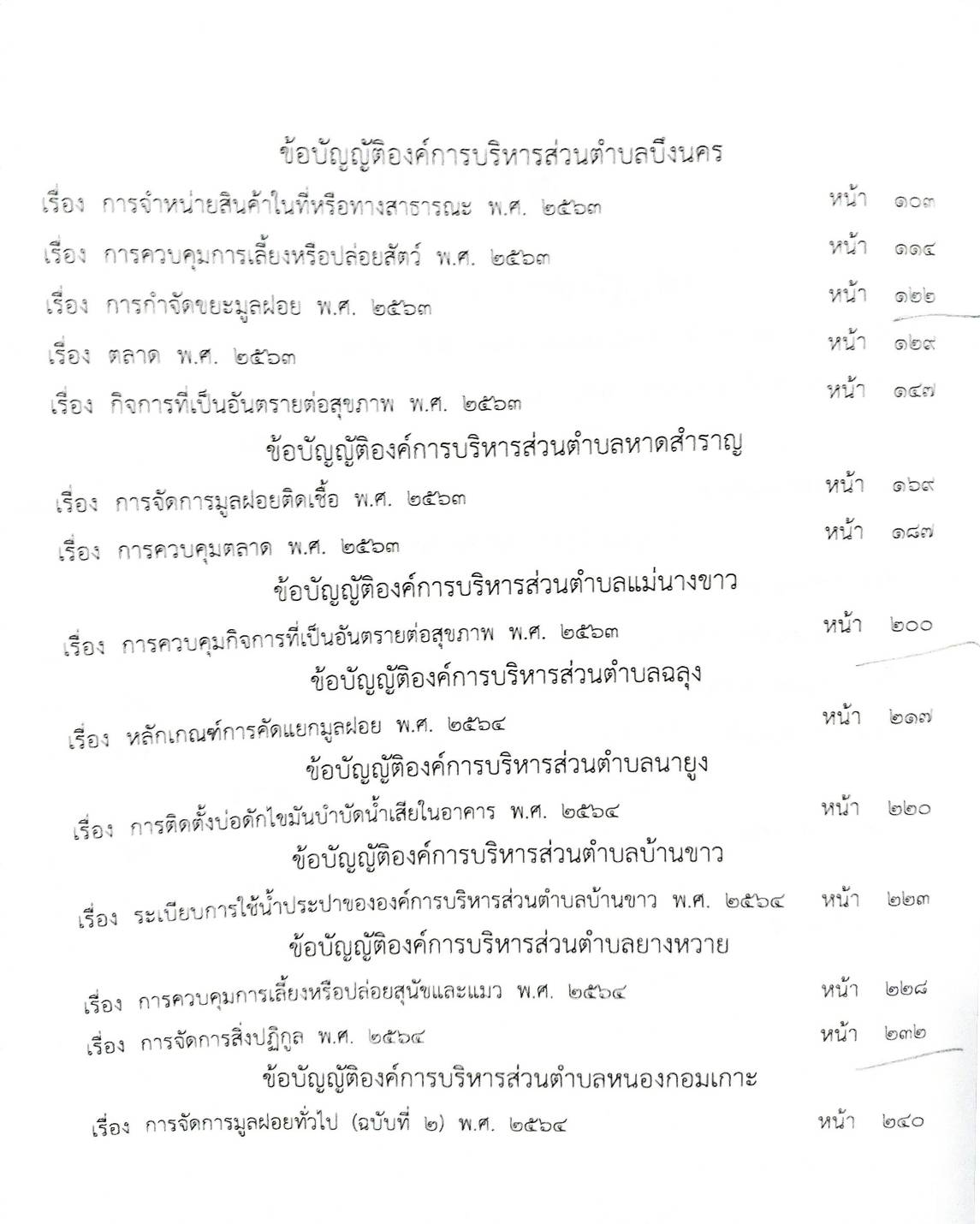 ข้อบัญญัติองค์การบริหารส่วนตำบล ( ตอนพิเศษ 90) พ.ศ. 2567