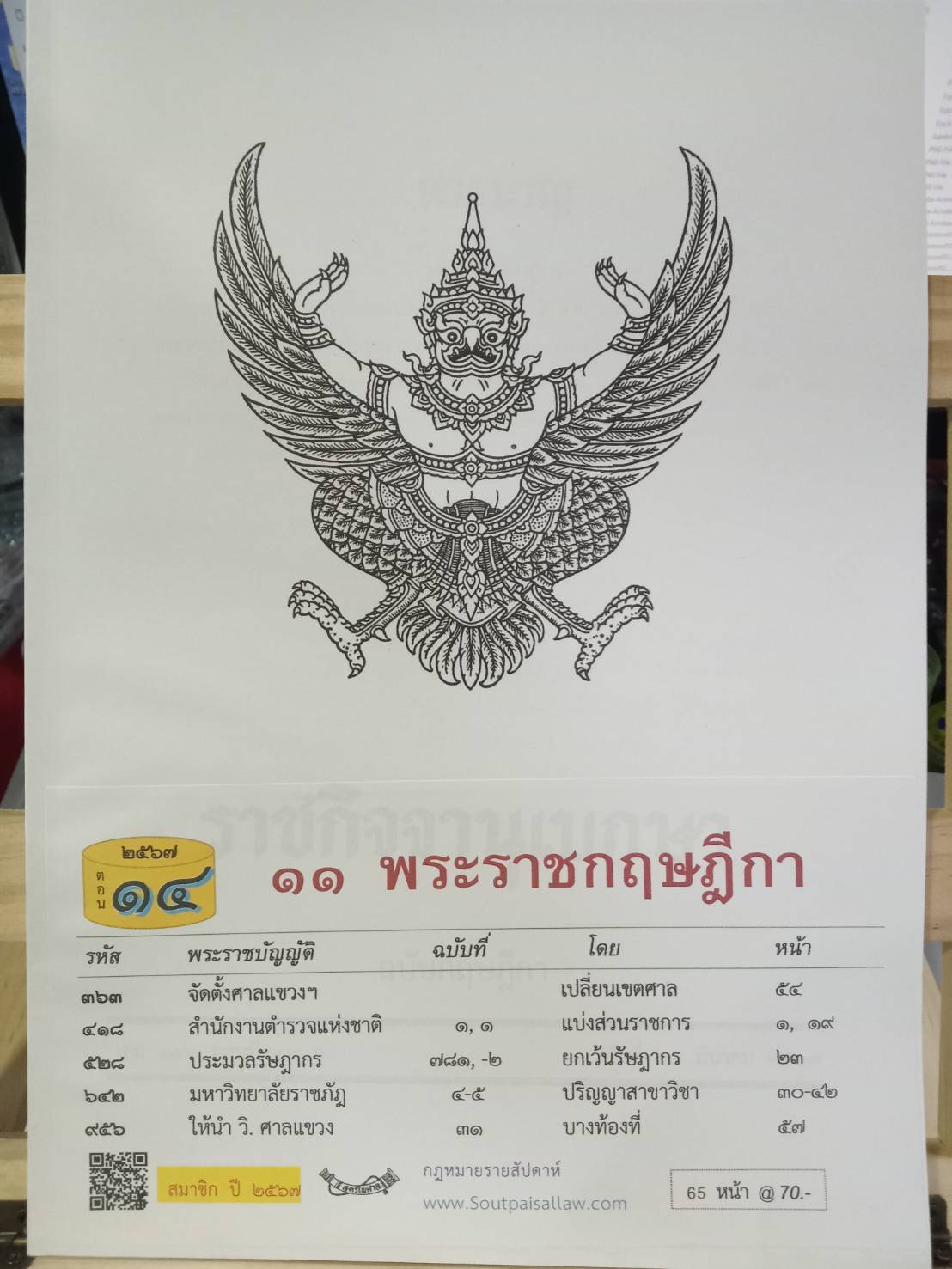 กฎหมายใหม่ปี 2567 ตอนที่ 14 11 พะราชกฤษฎีกา