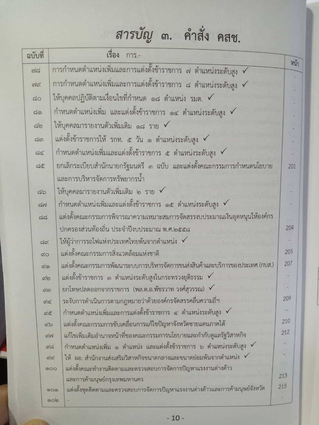 รวมประกาศ คำสั่ง คณะรักษาความสงบแห่งชาติ (คสช.) พ.ศ.๒๕๕๗