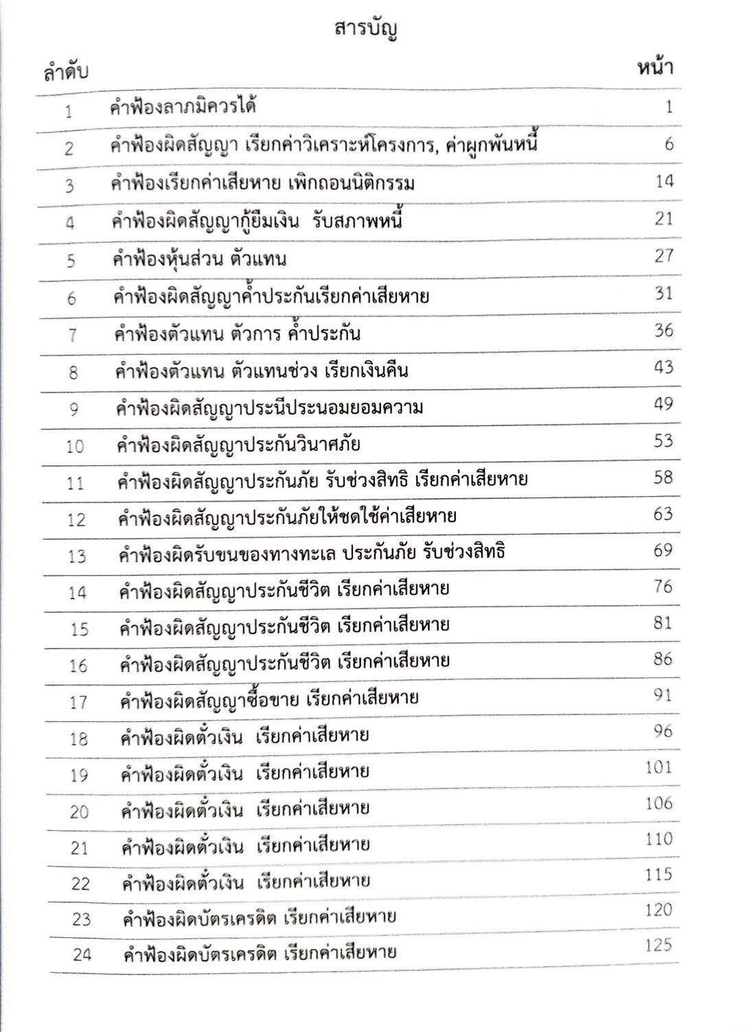 รวมคำฟ้องคดีแพ่ง เล่ม 7 ลาภมิควรได้ ค้ำประกัน ตั๋วเงิน บัตรเครดิต ทรัพย์สิน ครอบครัว มรดก (สินค้ามีตำหนิ) (5A 02)