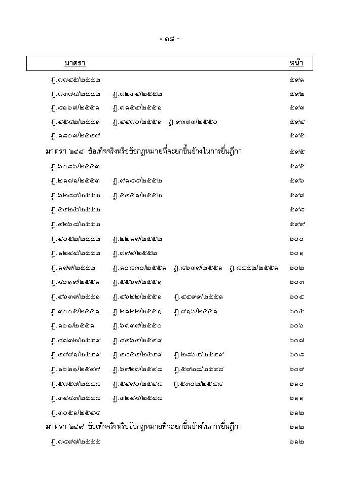 (e book) ฎีกา ป.วิแพ่ง เรียงมาตรา พ.ศ.๒๕๔๘ - ๒๕๕๕