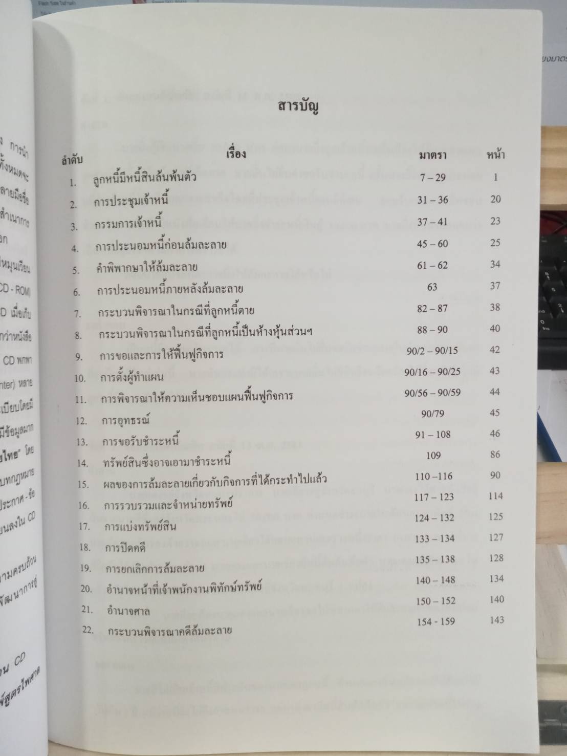 ถาม-ตอบ กฎหมายล้มละลาย เรียงมาตรา