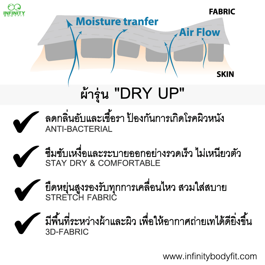 กางเกงจักรยาน ขาสั้น "DRY UP"
