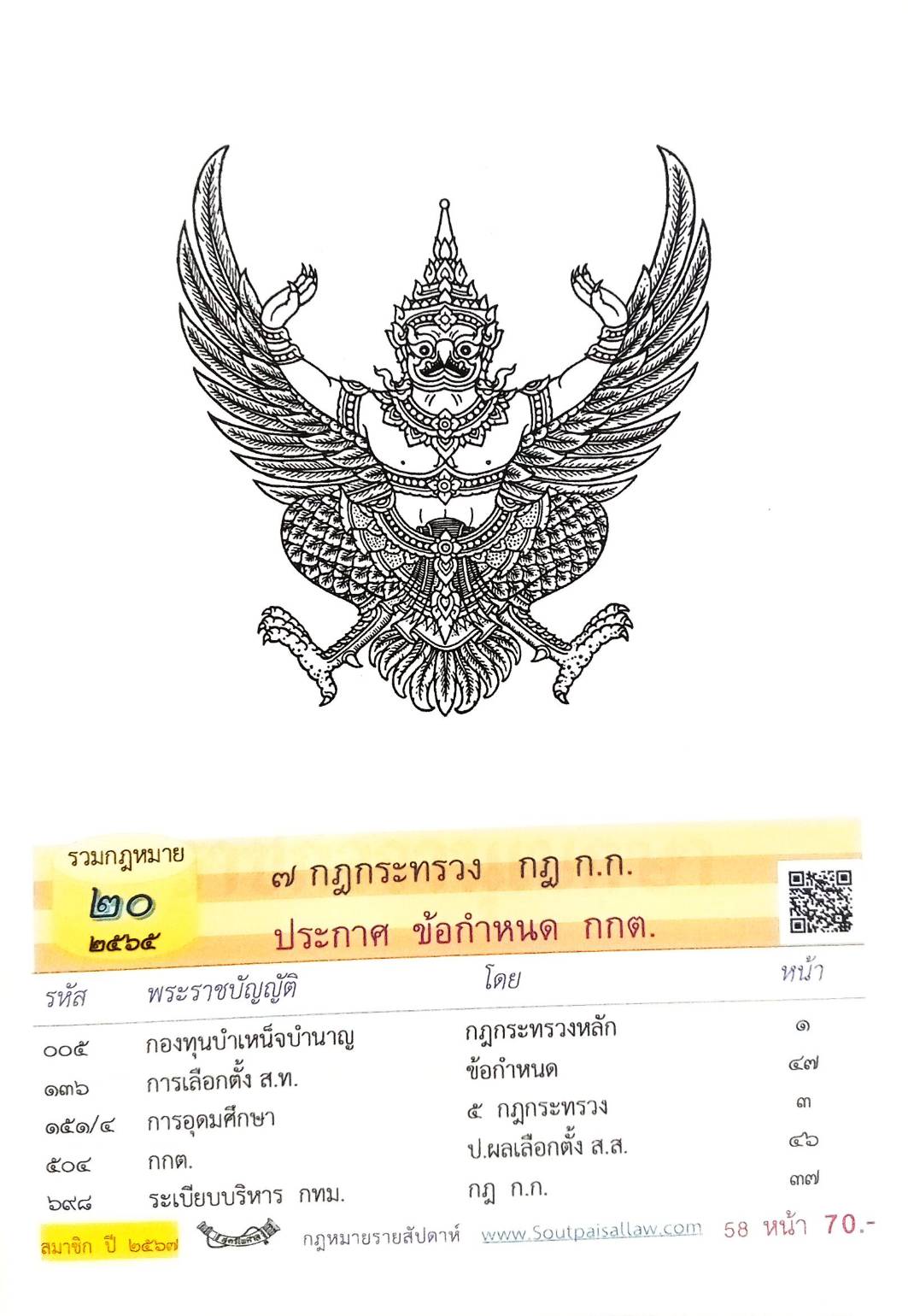 กฎหมายใหม่ปี 2565 ตอนที่ 20 7 กฎกระทรวง กฎ ก.ก. ประกาศ ข้อกำหนด กกต.