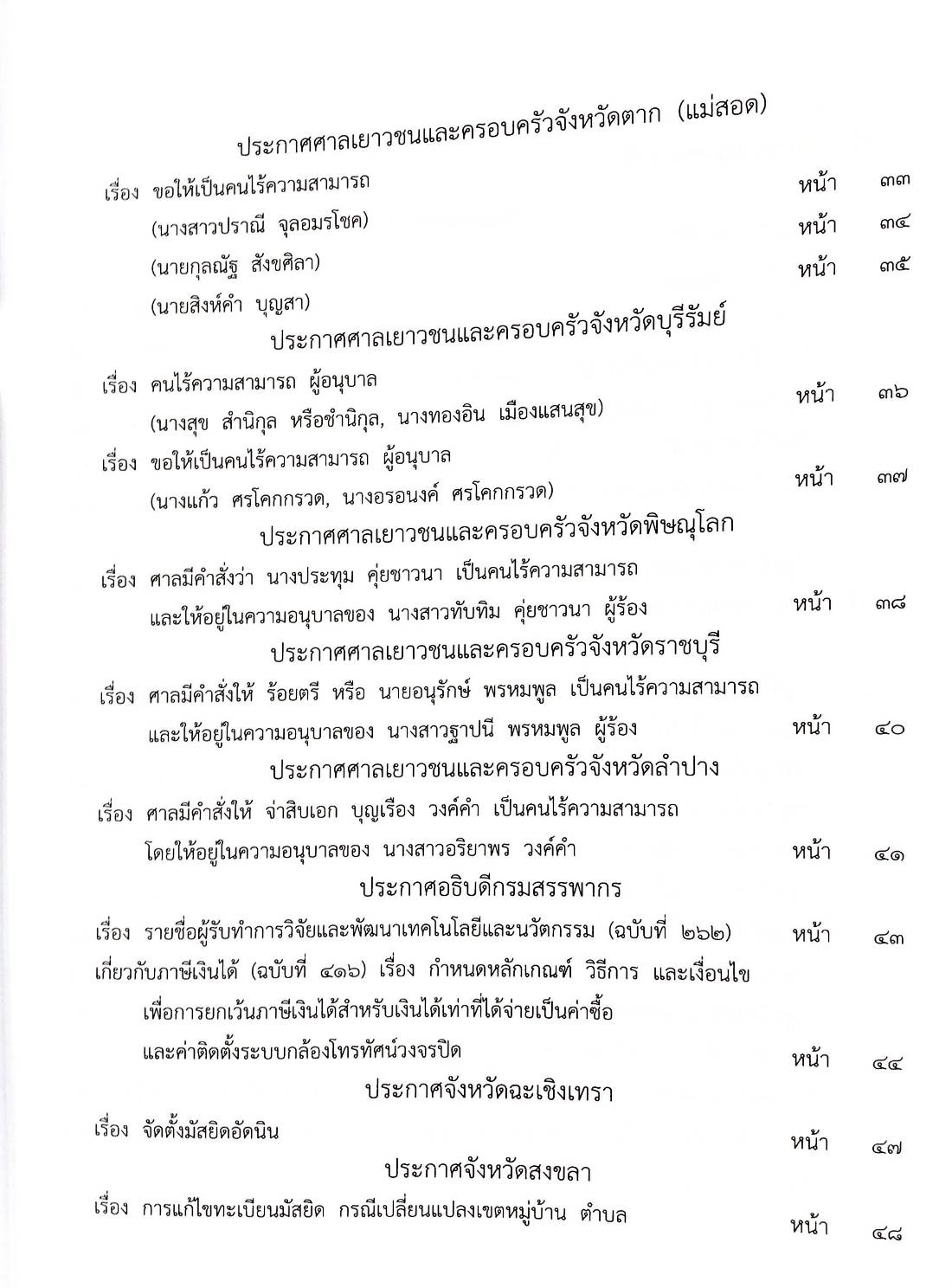 กฎหมายออกใหม่ 20/65 ประกาศกรมอุตสาหกรรมฯ บัตรสิ้นอายุ ประกาศสภาฯ ตั้งคณะกรรมาธิการ ประกาศศาลเยาวชนและครอบครัวจังหวัด...