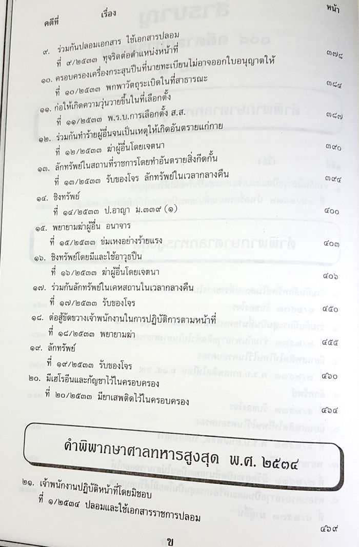 108 คดีศาลทหารไทย เล่ม 2 (หนังสือเก่า มือ1)