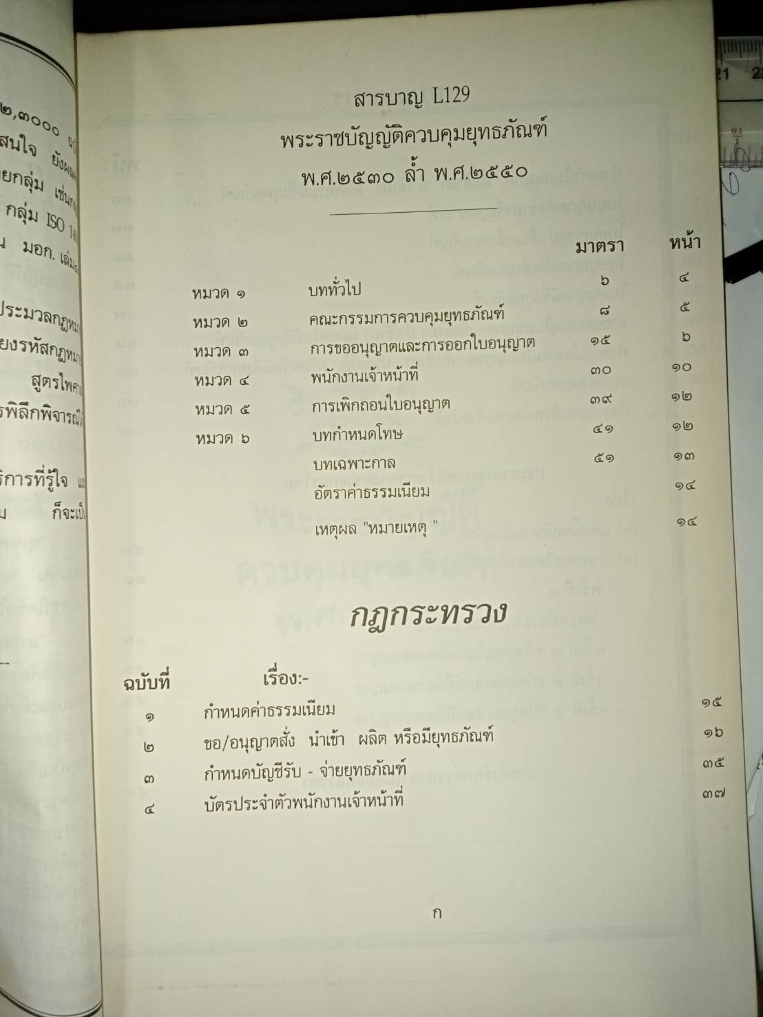 พระราชบัญญัติควบคุมยุทธภัณฑ์ พ.ศ.2530 (5G 03)