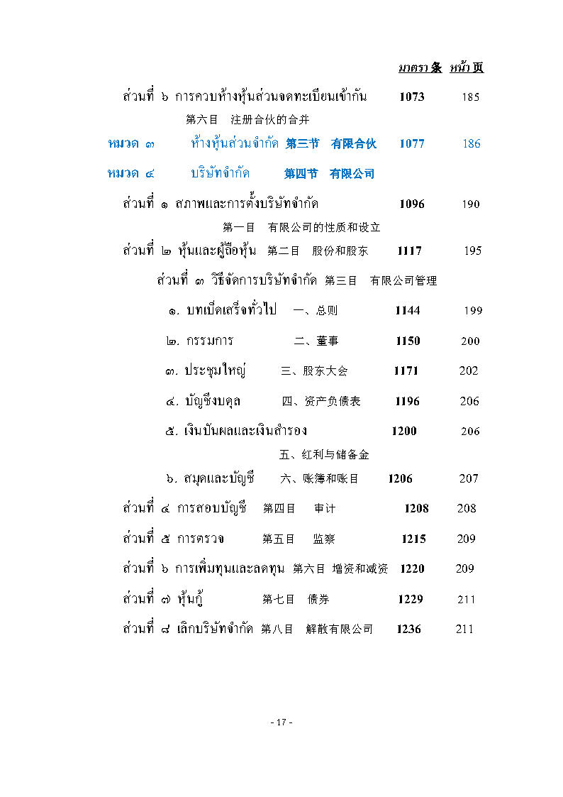 (e book) ประมวลกฎหมายแพ่งและพาณิชย์ ไทย-จีน ปรับปรุงใหม่