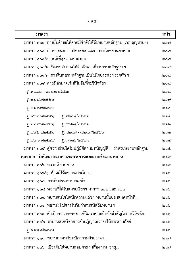 (e book) ฎีกา ป.วิแพ่ง เรียงมาตรา พ.ศ.๒๕๔๘ - ๒๕๕๕