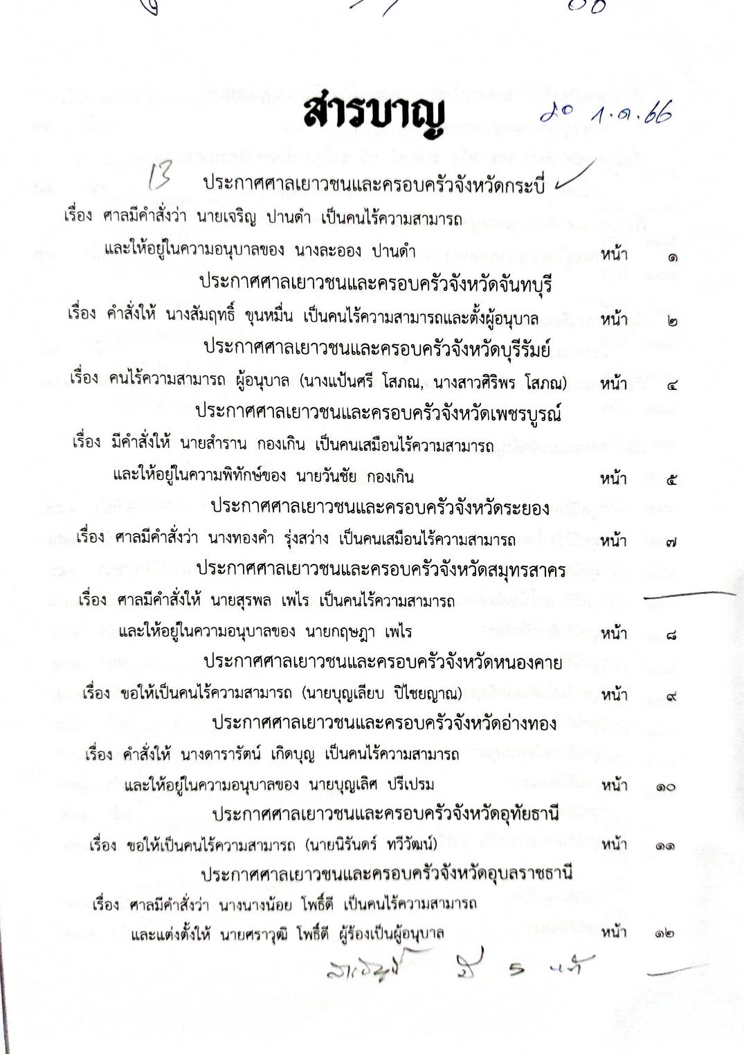 กฎหมายออกใหม่ 55/66 ประกาศศาลเยาวชนและครอบครัว.. ประกาศนายทะเบียนพรรค สมาคม - มูลนิธิ