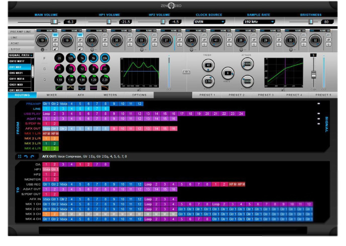Antelope Audio Zen Studio Portable Audio Interface