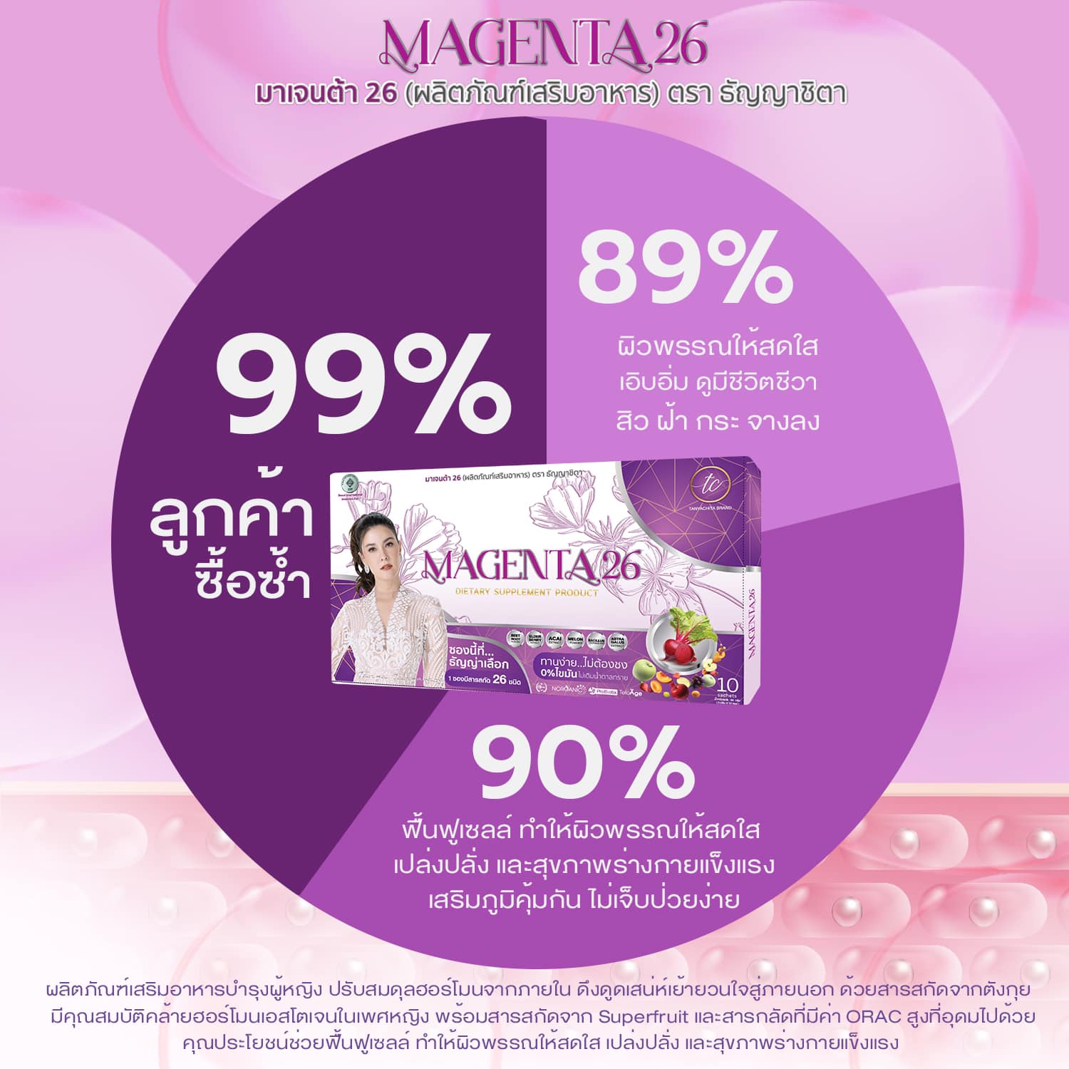 มาเจนต้า26-โปร1เดือน-2แถม1