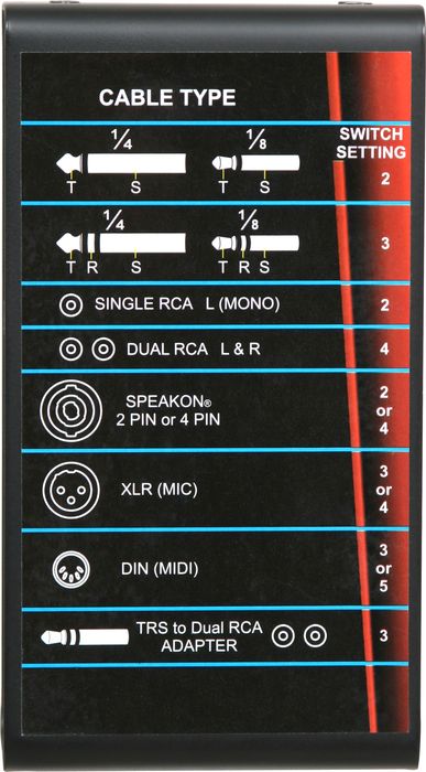 Galaxy Audio Cable Tester