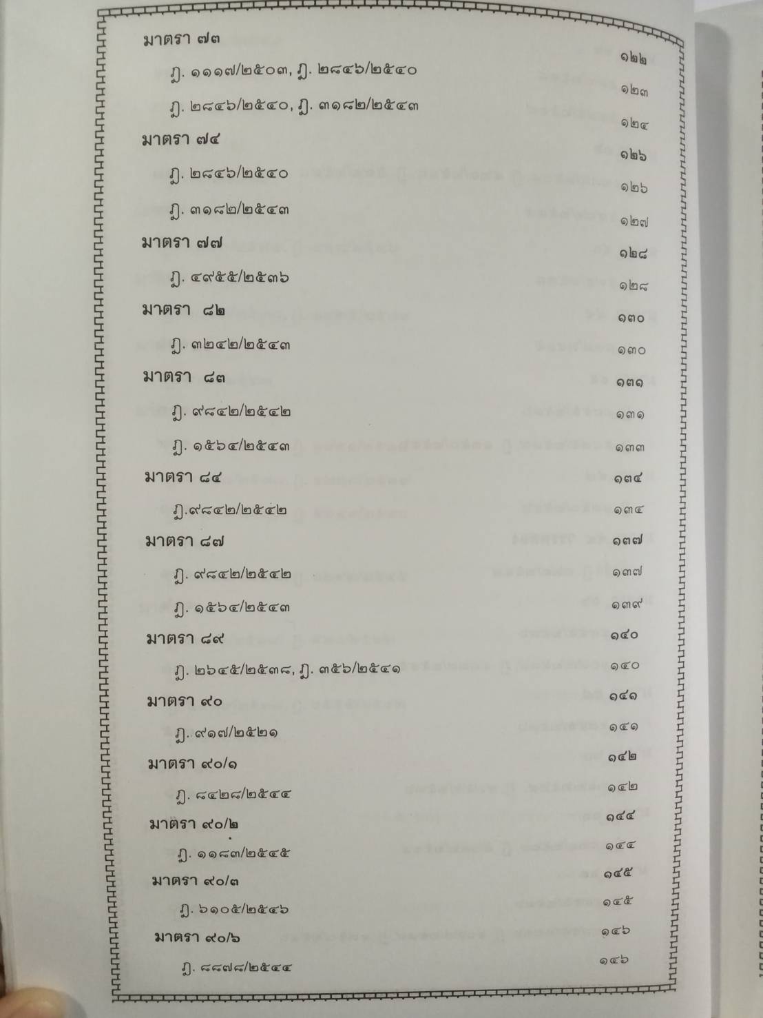 ฎีกาล้มละลาย พ.ศ.2469 ถึงปัจจุบัน