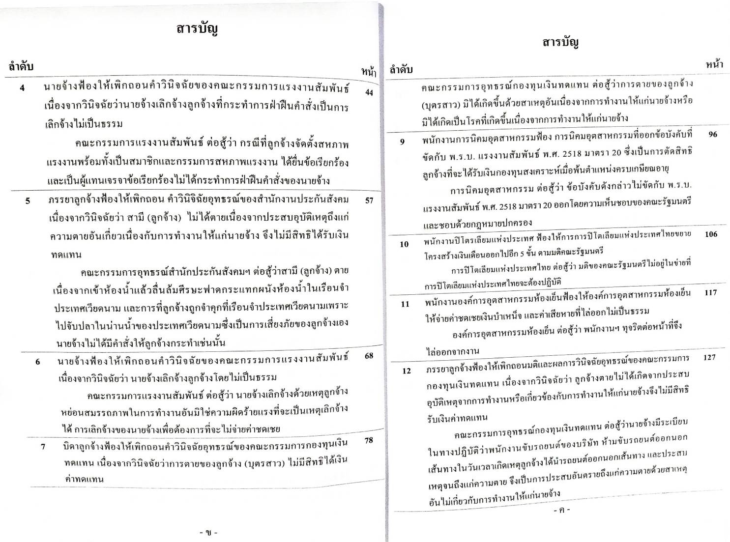 คู่มือการร่างฟ้องคดีแรงงาน เล่ม 2