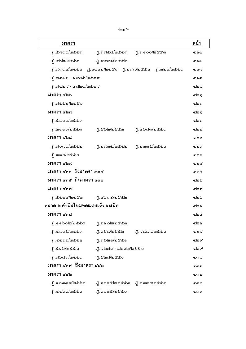 (e book) ฎีกา ป.แพ่ง เรียงมาตรา พ.ศ.๒๕๔๘ - ๒๕๕๕