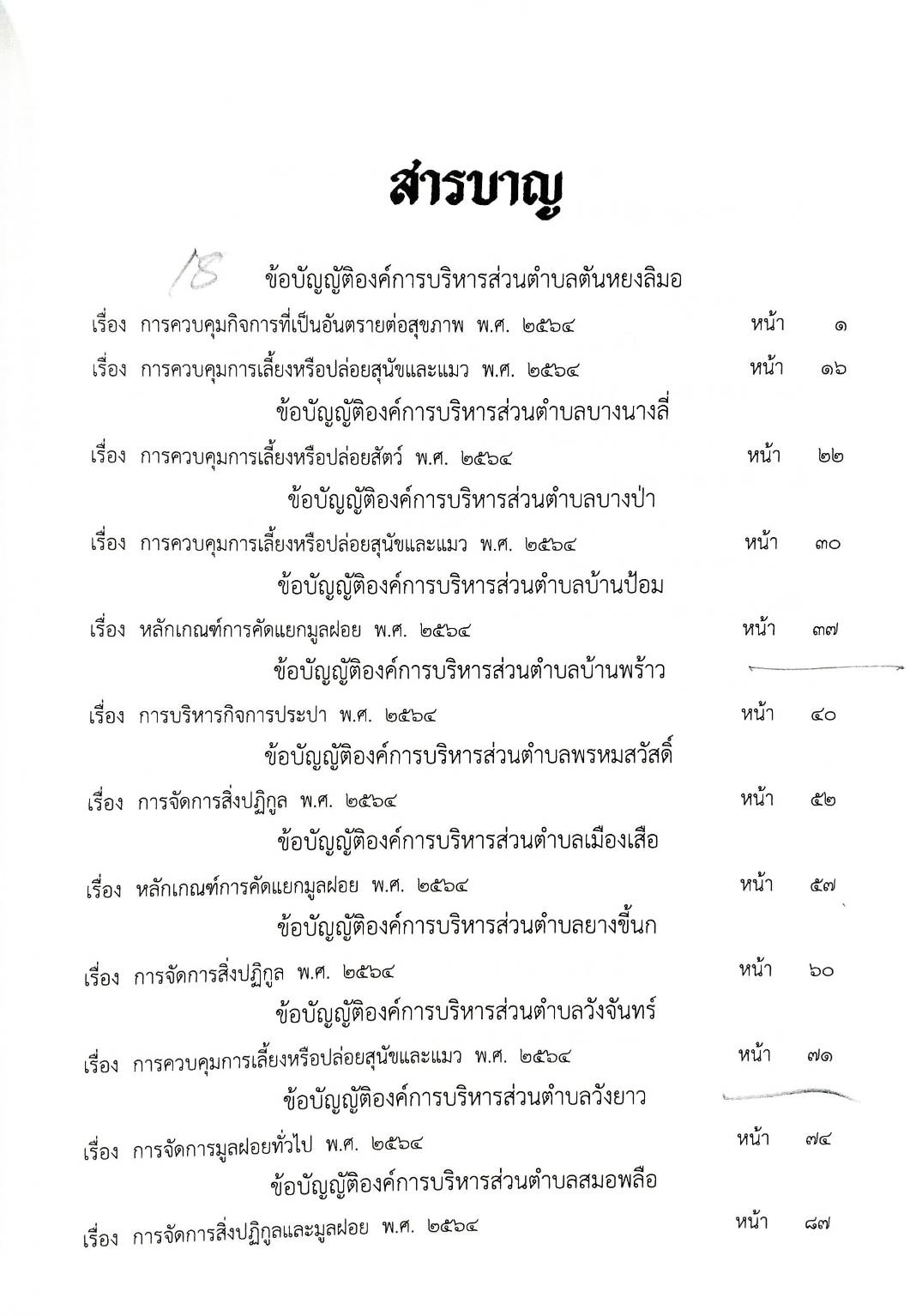 ข้อบัญญัติองค์การบริหารส่วนตำบล ( ตอนพิเศษ 174) พ.ศ. 2567
