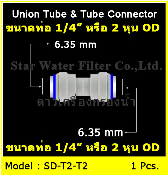 ข้อต่อตรง (1/4ODx1/4OD) Plastic สวมเร็ว Speed Fit