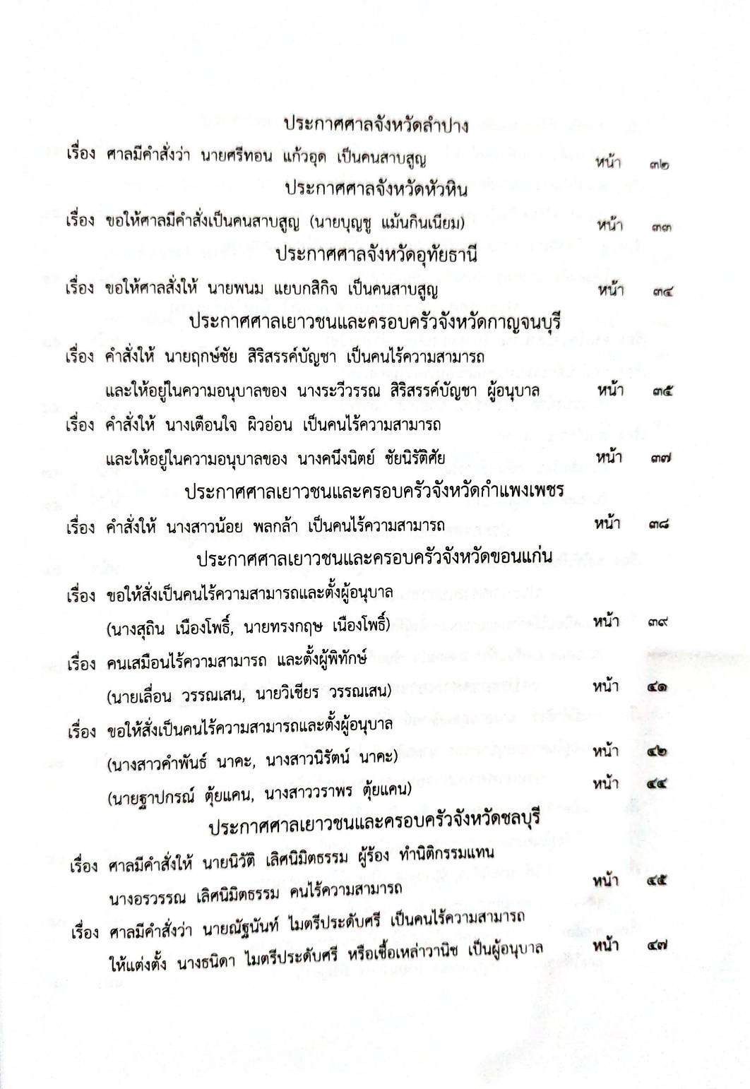 กฎหมายออกใหม่ 77/65 ประกาศกระทรวงการคลัง ฐานะการเงินฯ ประกาศสภาฯ ตั้งคณะกรรมาธิการฯ ประกาศศาลเยาวชนและครอบครัวจังหวัด...
