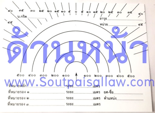 แผ่นจดระยะ ปลย. ปืนเล็กยาว +สมรรถนะของอาวุธชนิดต่างๆ