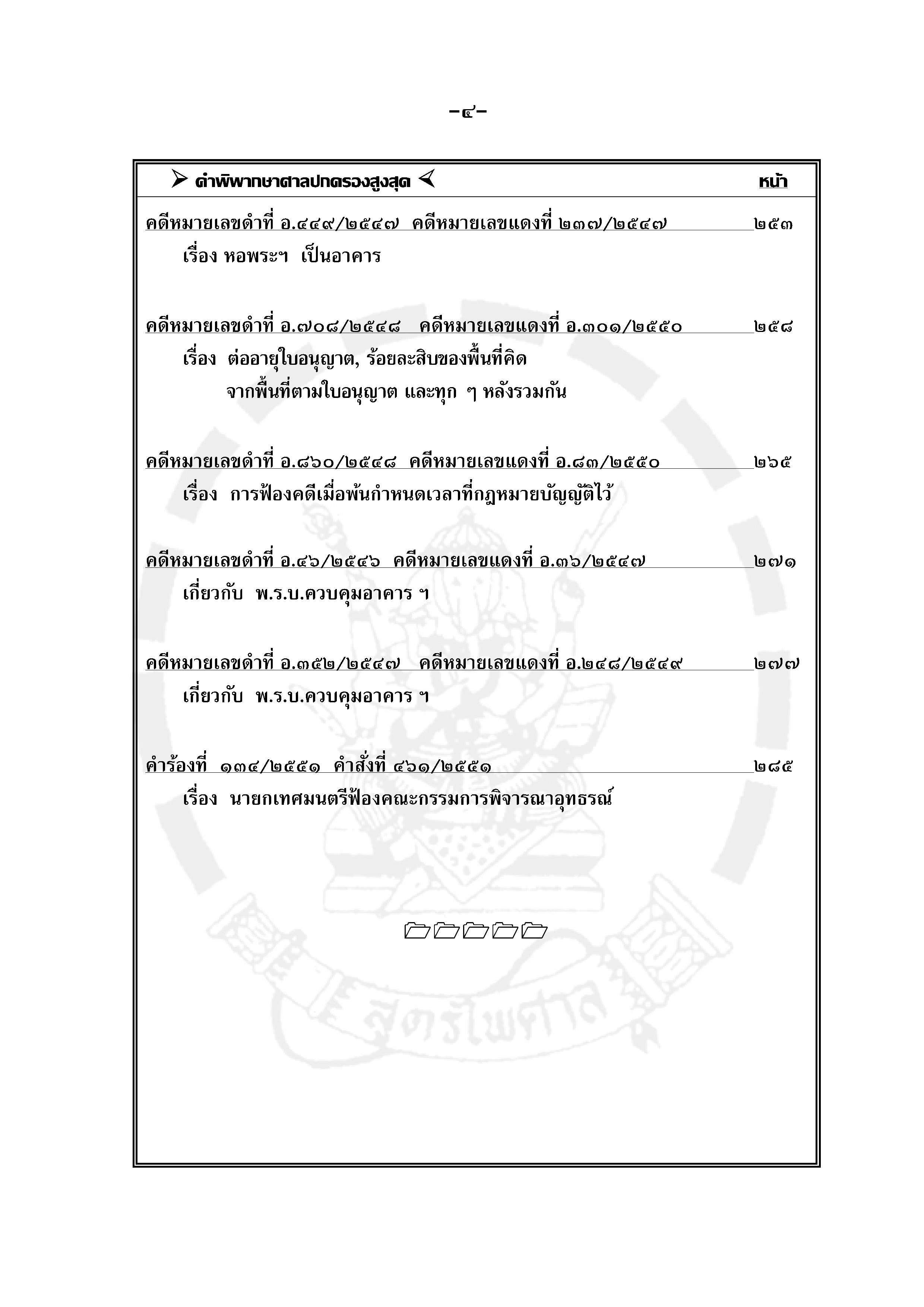 คำอธิบายกฎหมายควบคุมอาคาร วิเคราะห์คำพิพากษา กรณีตัวอย่าง