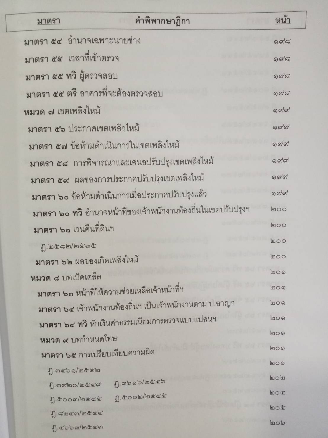 ฎีกาควบคุมอาคาร พ.ศ.๒๕๕๒ ถึงปัจจุบัน