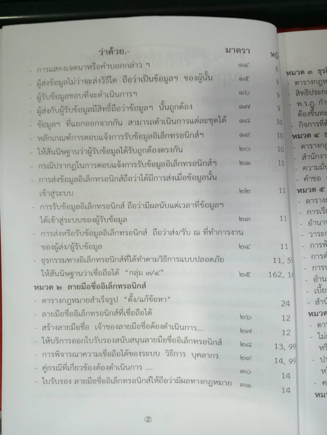 กฎหมายคอมพิวเตอร์ 2 ว่าด้วยธุรกรรมทางอิเล็กทรอนิกส์ พร้อม CD MP3 + E-Book (5A 02)