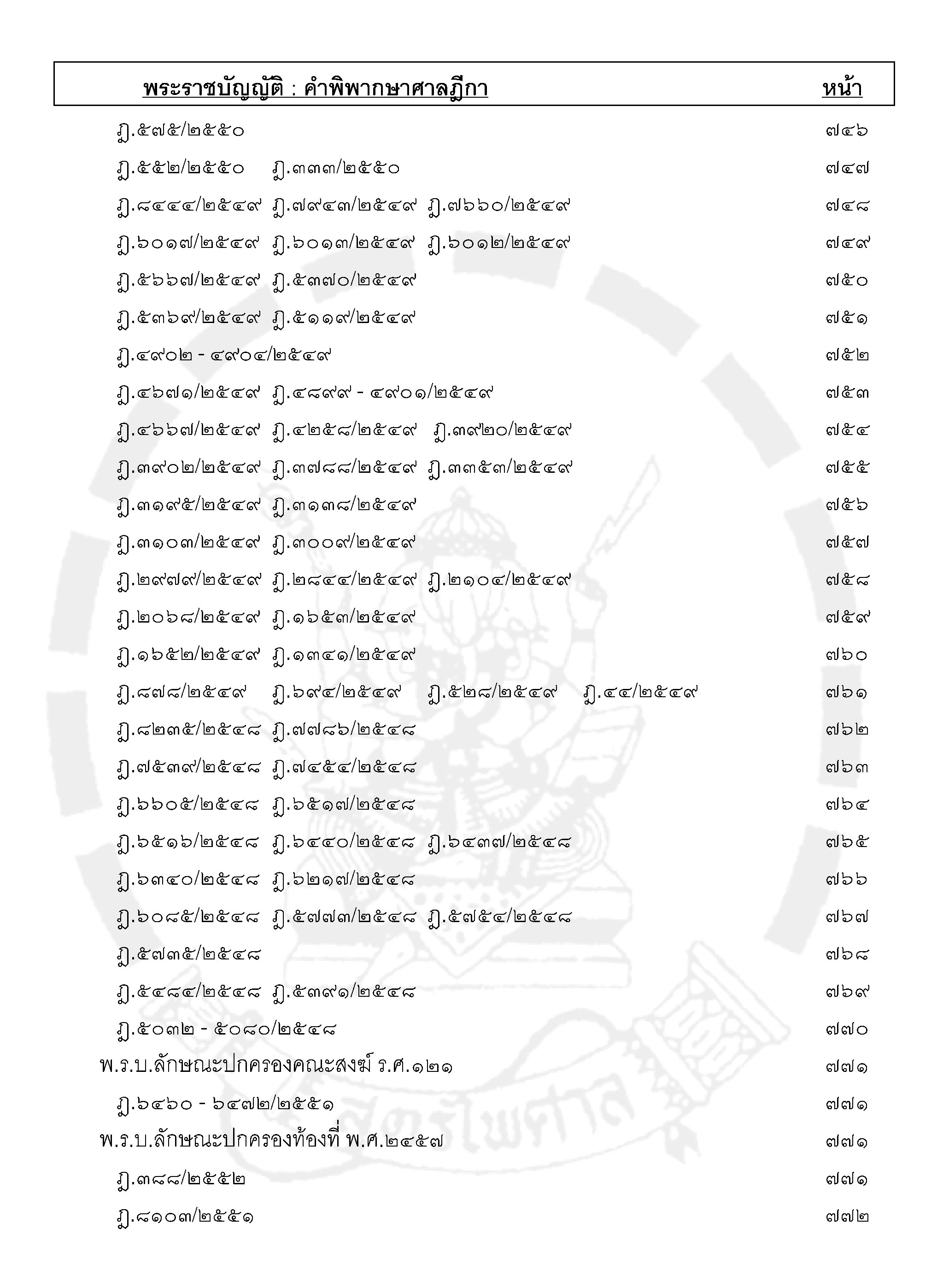 ฎีกาใหม่ พ.ร.บ.ต่างๆ เรียงมาตรา พ.ศ.๒๕๔๘ - ๒๕๕๕ (5K 02)
